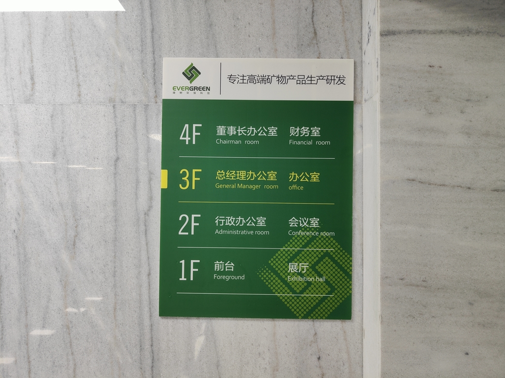 中空板广告板